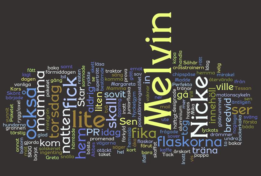 wordle